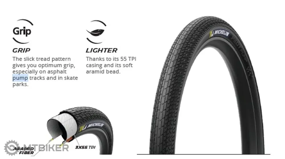 Aktuální Michelin Pilot Pump 26x2.10 Competition Line plášť, TLR, kevlar