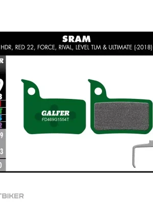 Galfer FD469 G1554T Pro brzdové destičky, organické Super Cena