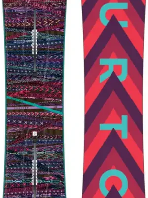 Allround snowboard Burton Feather Ladies Aktuální